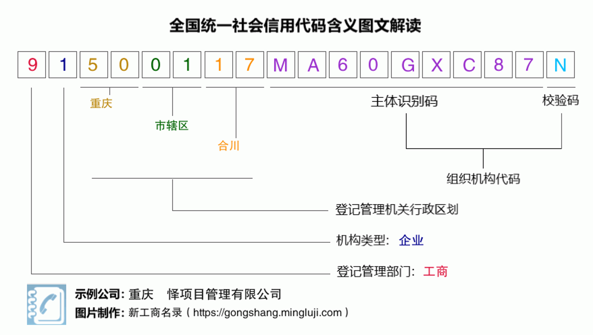 琇怿科技