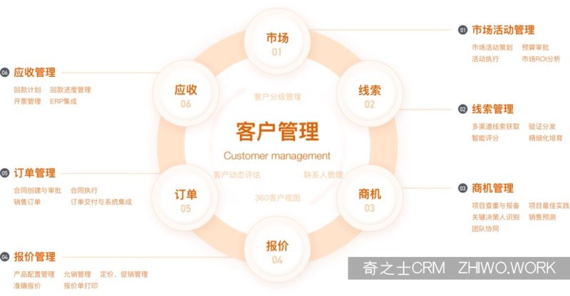 上海琇怿科技有限公司招聘：寻找你的未来合伙人