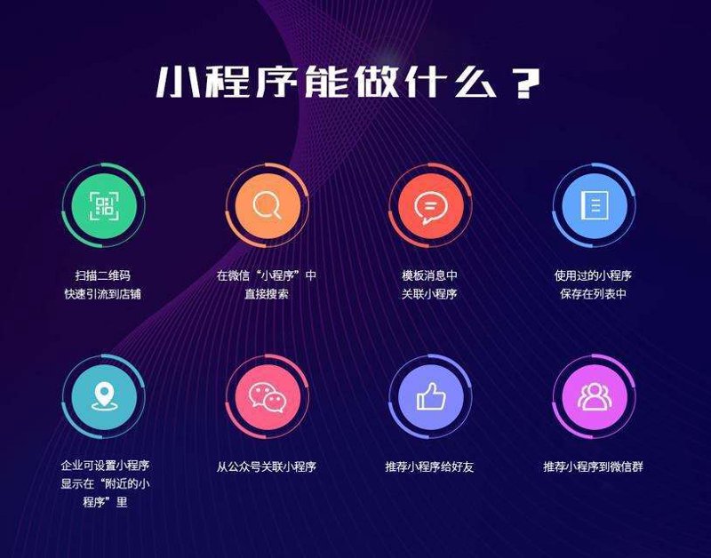 上海琇怿科技有限公司招聘：如何成为我们的一员
