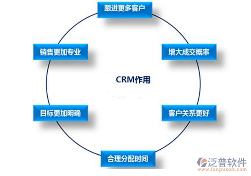 上海琇怿科技有限公司招聘：寻找你的职业舞台